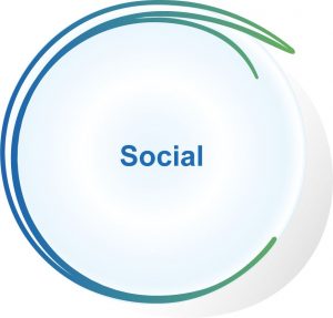 Secteur-Social-ensembleformation.com